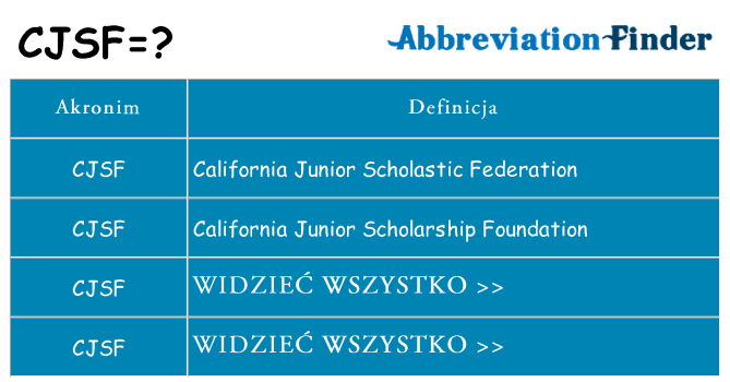Co cjsf oznaczać