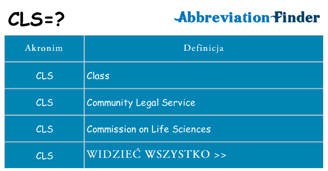 Co cls oznaczać