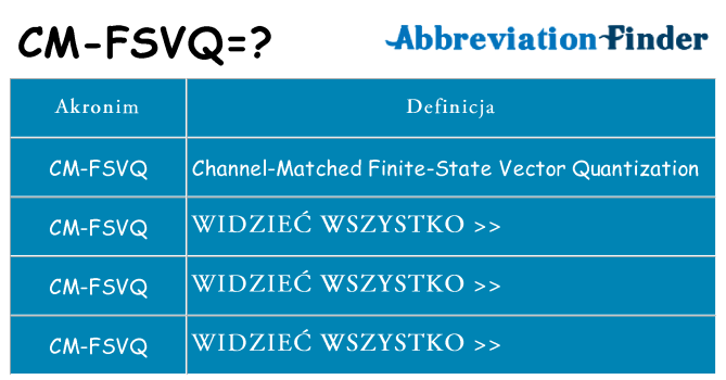 Co cm-fsvq oznaczać