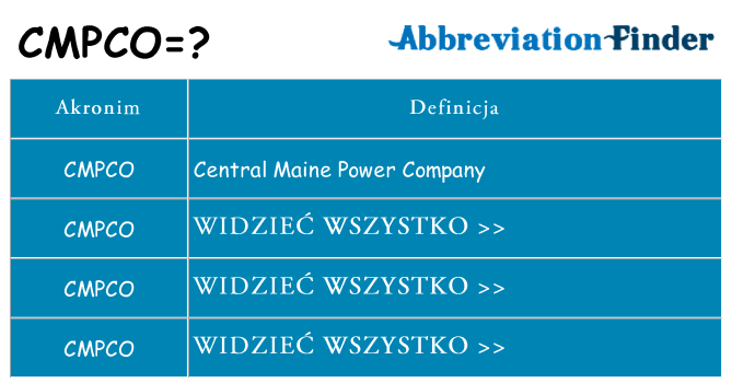 Co cmpco oznaczać