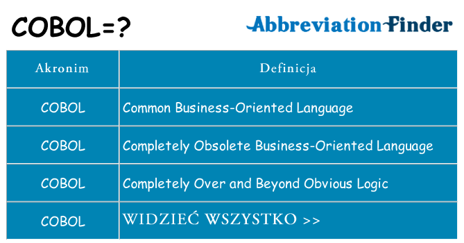 Co cobol oznaczać