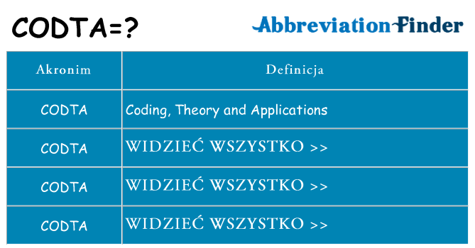 Co codta oznaczać