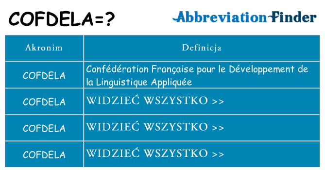 Co cofdela oznaczać