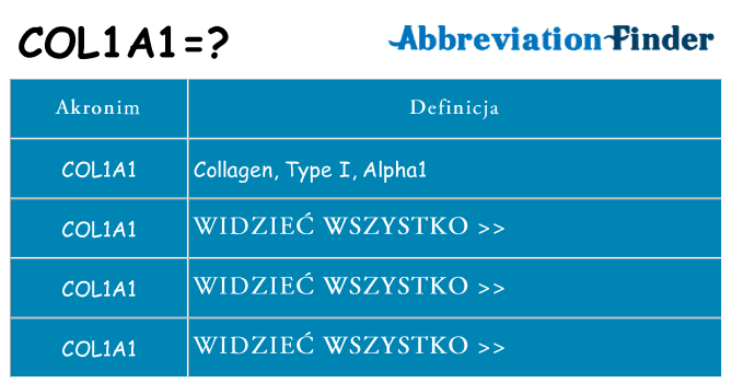 Co col1a1 oznaczać