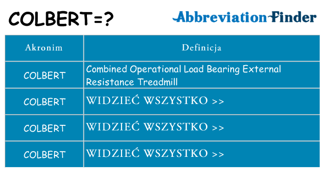 Co colbert oznaczać