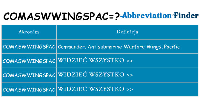 Co comaswwingspac oznaczać