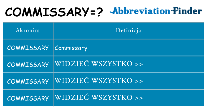 Co commissary oznaczać