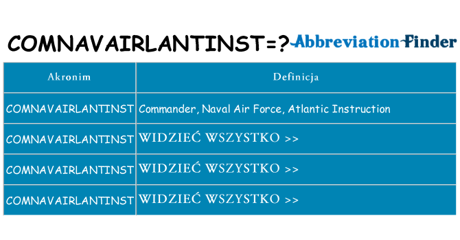 Co comnavairlantinst oznaczać