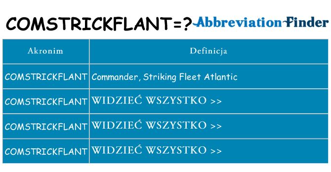 Co comstrickflant oznaczać