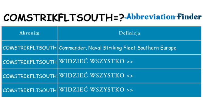 Co comstrikfltsouth oznaczać