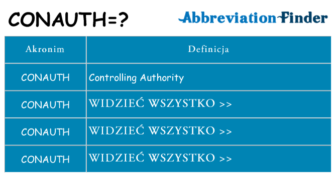 Co conauth oznaczać