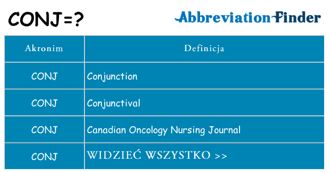 Co conj oznaczać