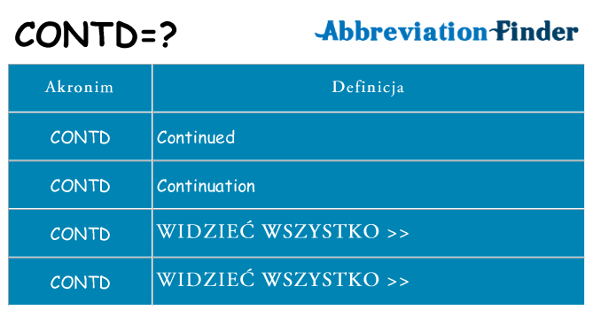 Co contd oznaczać