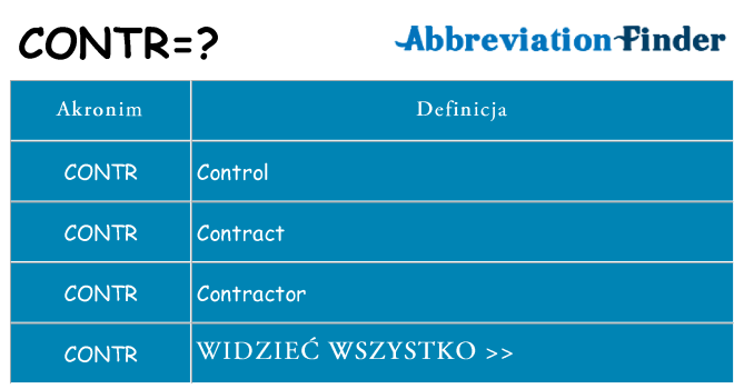 Co contr oznaczać