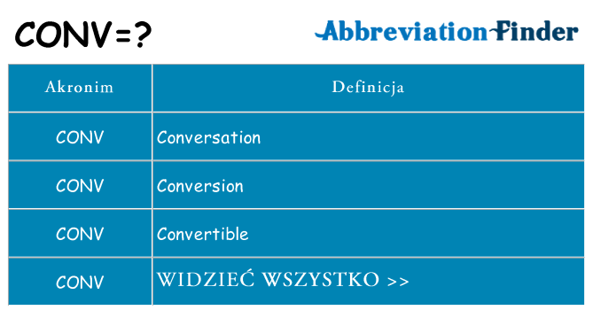 Co conv oznaczać