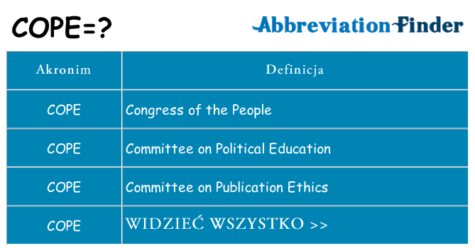 Co cope oznaczać