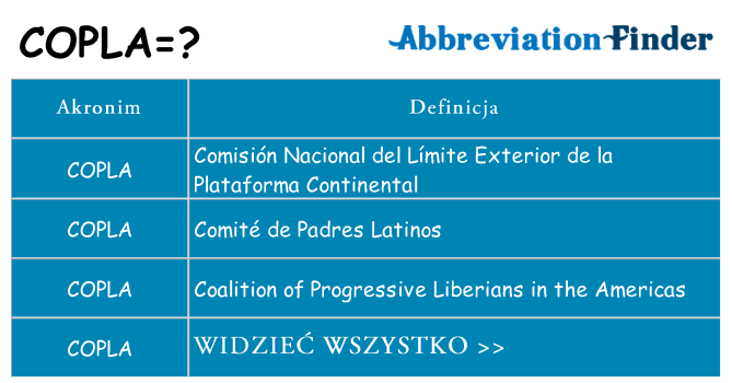 Co copla oznaczać