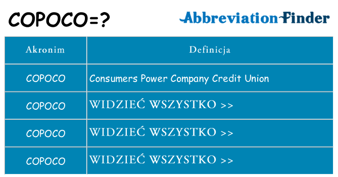 Co copoco oznaczać