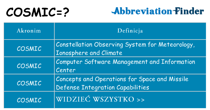 Co cosmic oznaczać