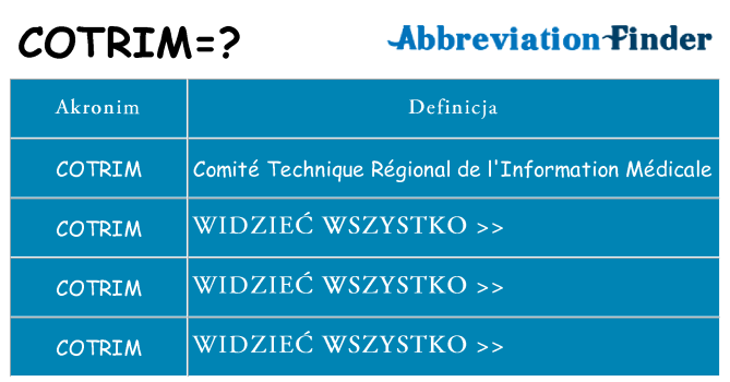 Co cotrim oznaczać