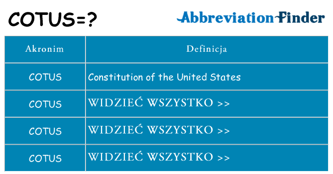 Co cotus oznaczać