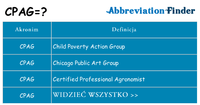 Co cpag oznaczać