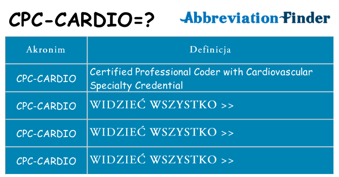 Co cpc-cardio oznaczać
