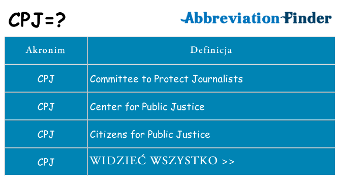 Co cpj oznaczać