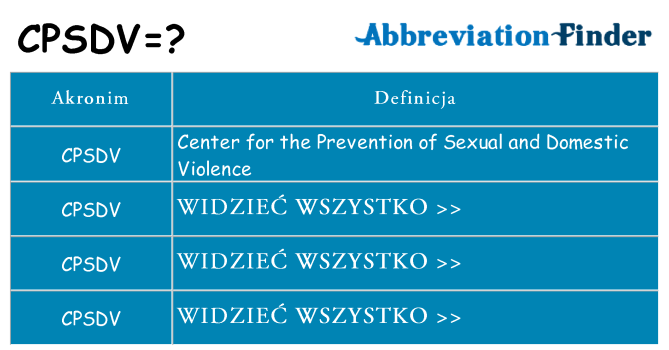 Co cpsdv oznaczać