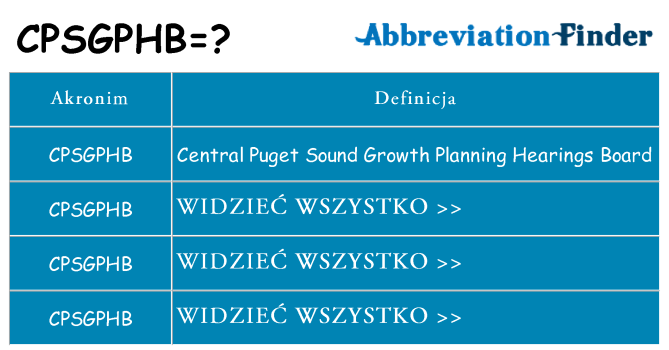 Co cpsgphb oznaczać