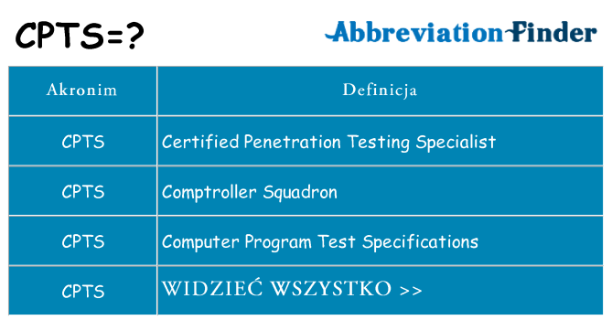 Co cpts oznaczać