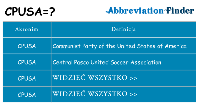 Co cpusa oznaczać