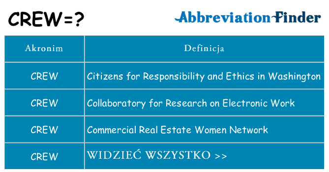 Co crew oznaczać