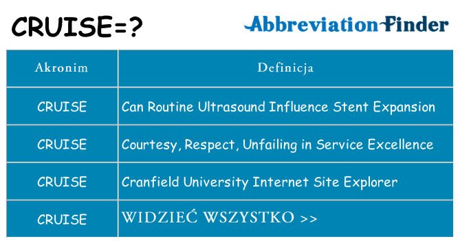 Co cruise oznaczać