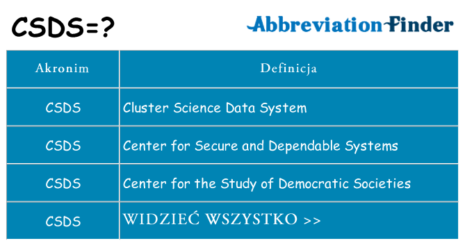 Co csds oznaczać