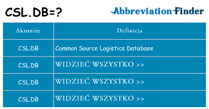 Co csl-db oznaczać