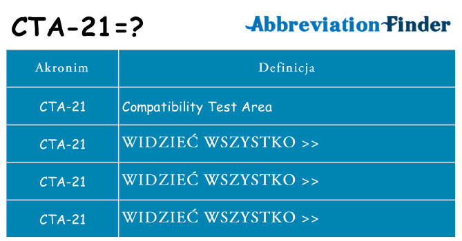 Co cta-21 oznaczać