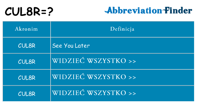 Co cul8r oznaczać