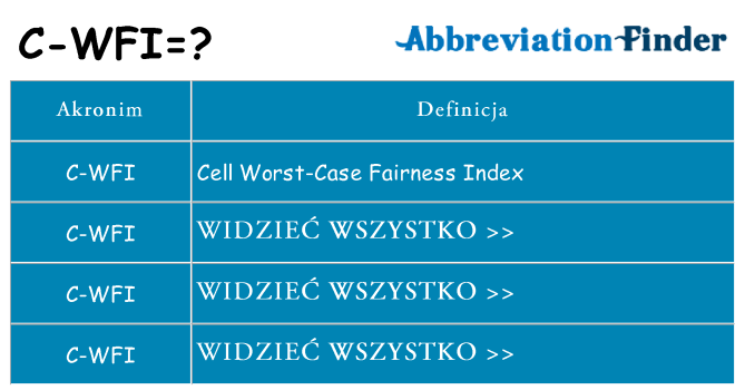 Co c-wfi oznaczać