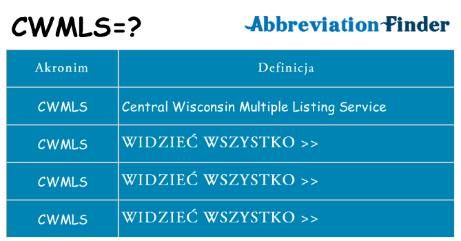 Co cwmls oznaczać