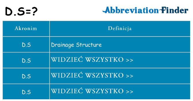 Co d-s oznaczać