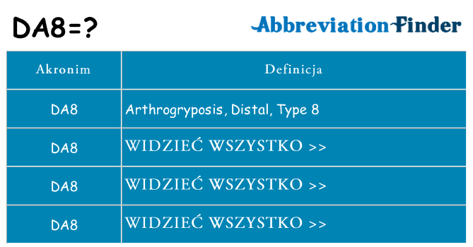 Co da8 oznaczać