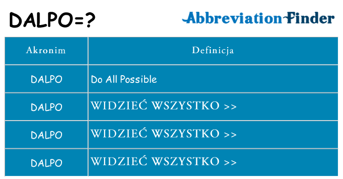 Co dalpo oznaczać