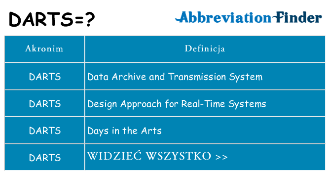 Co darts oznaczać
