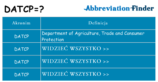 Co datcp oznaczać