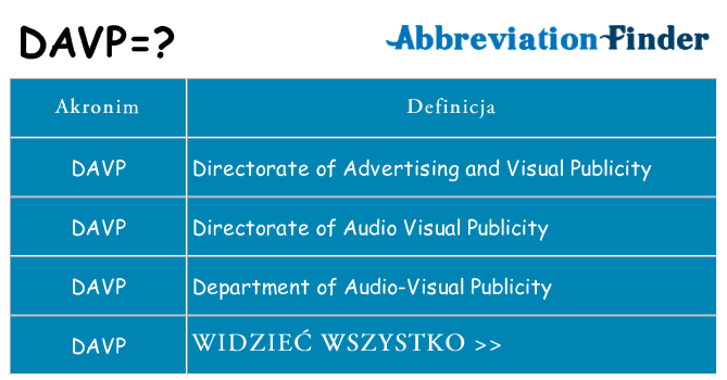 Co davp oznaczać