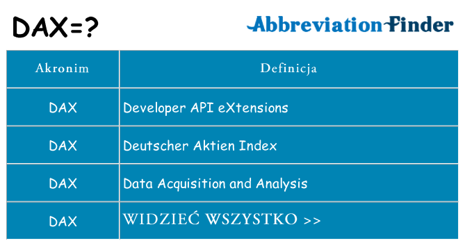 Co dax oznaczać