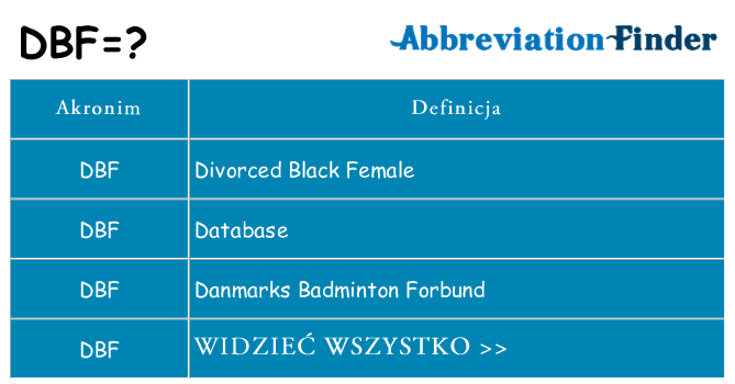 Co dbf oznaczać
