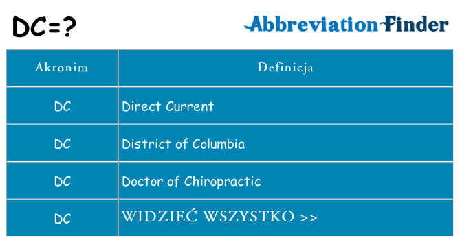 Co dc oznaczać