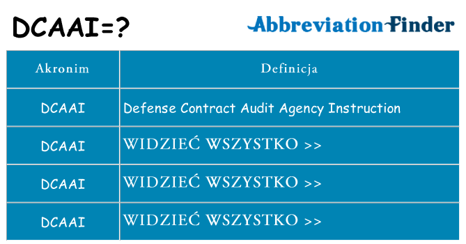 Co dcaai oznaczać